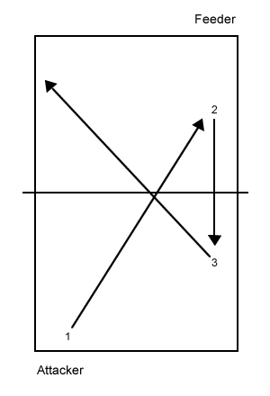 fh-flick-template