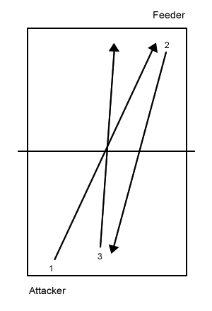 topspin-crossover-template